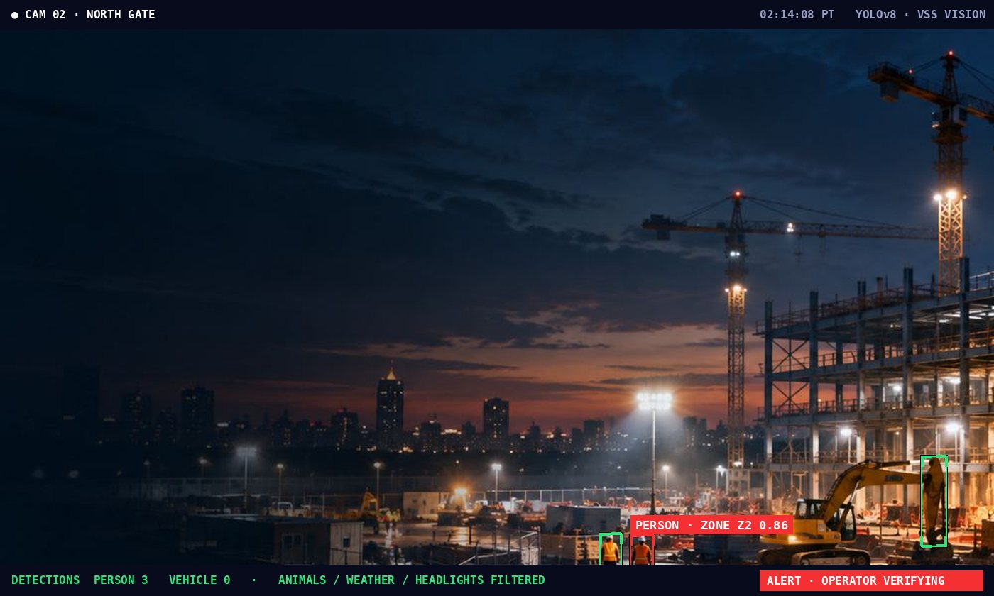 Construction site · North gate — AI detection sample