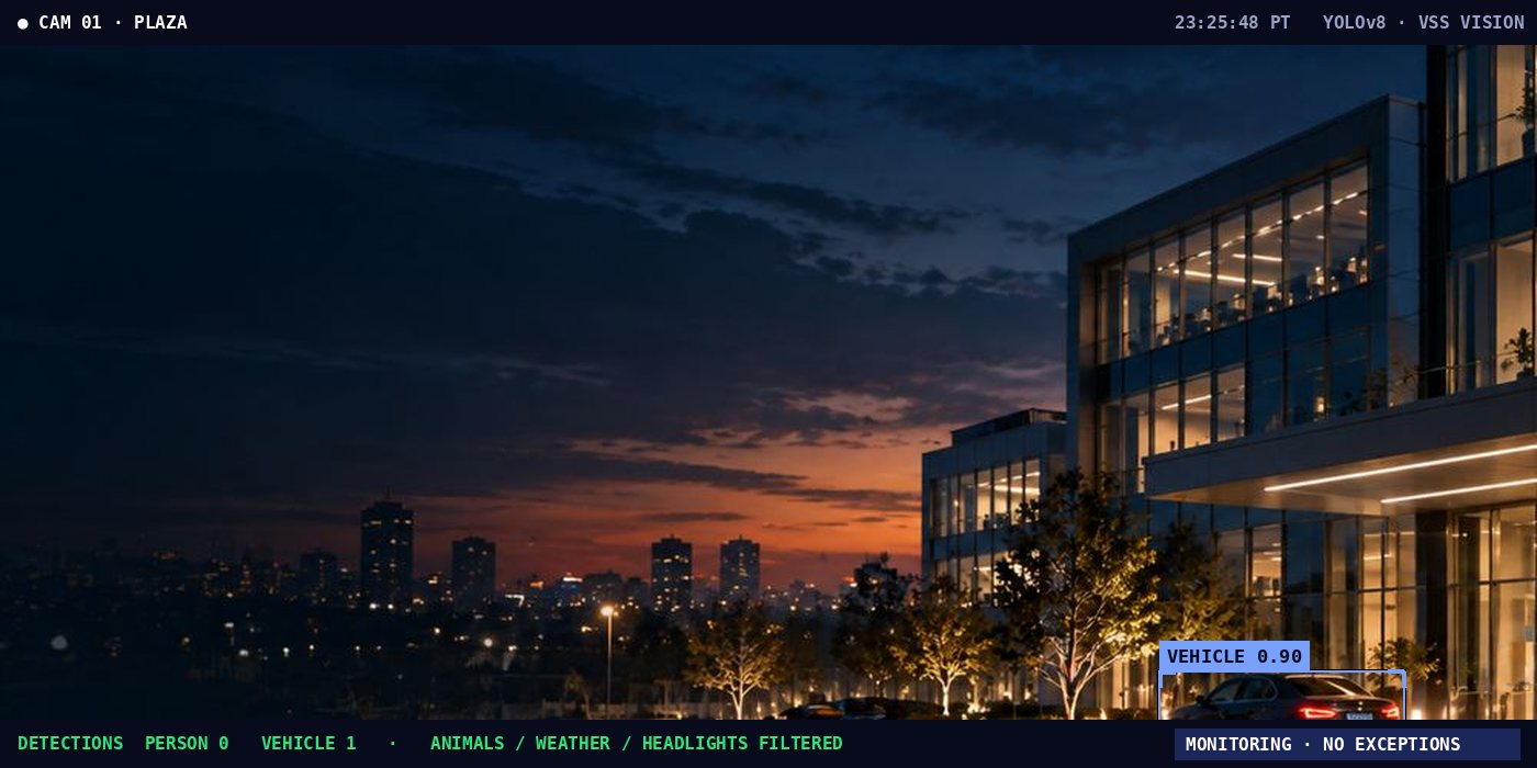 Office property · Plaza — AI detection sample